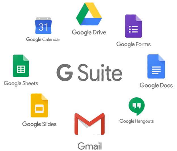 Herramientas de Google